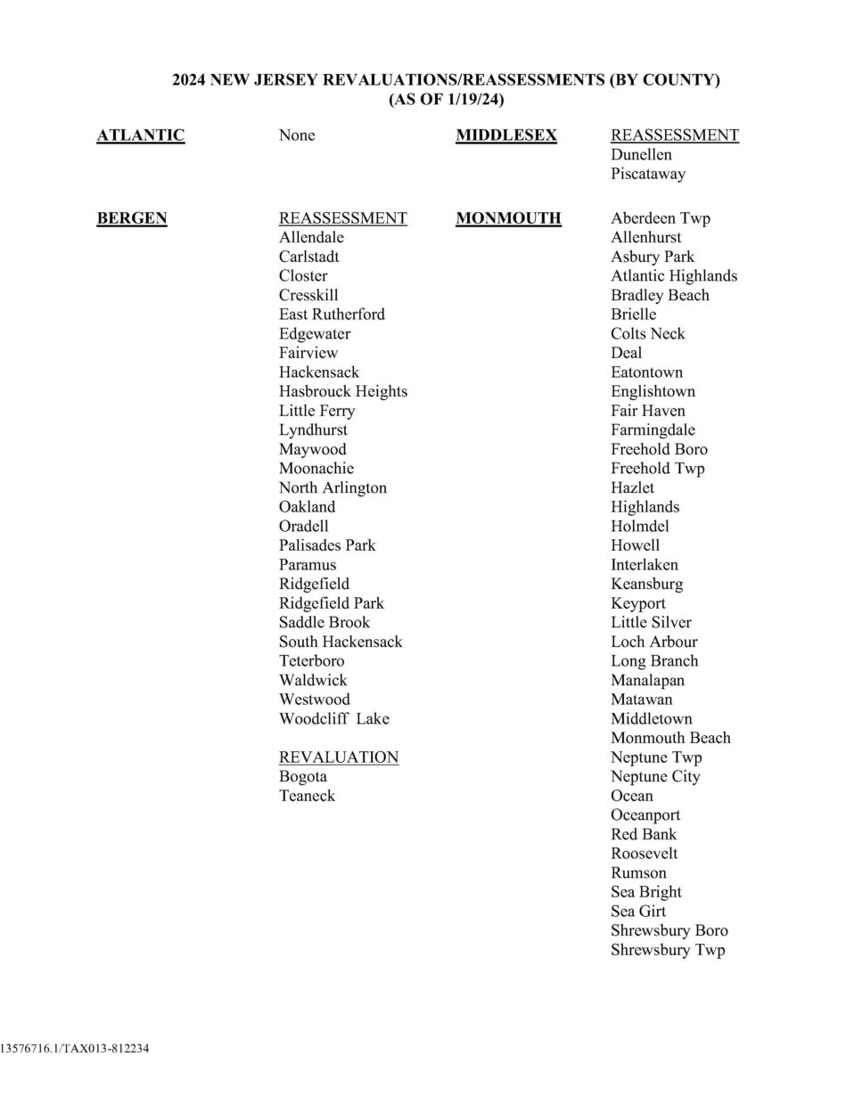 Real Estate Tax Appeals Alert NOW is the Time to Consider a Property