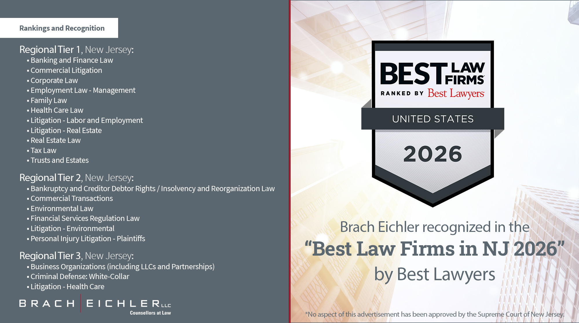 Brach Eichler LLC Ranked by Best Law Firms® in 2026