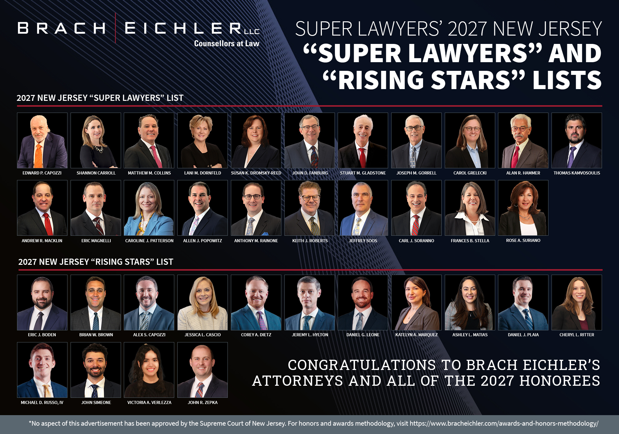 36 Brach Eichler Attorneys Named to 2027 Edition of New Jersey Super Lawyers | Brach Eichler LLC 36 Brach Eichler Attorneys Named to 2027 Edition of New Jersey Super Lawyers